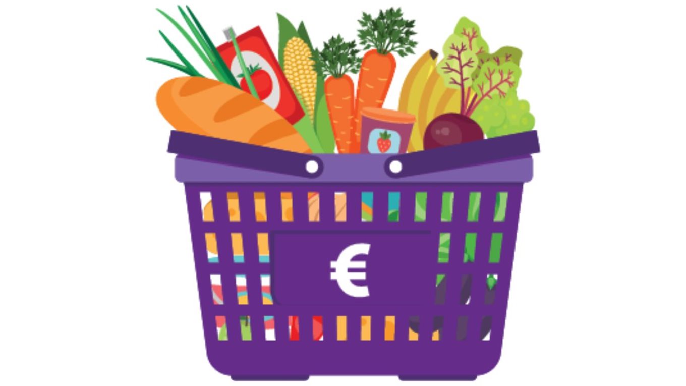 What is the cost of a healthy food basket in Ireland in 2022?
