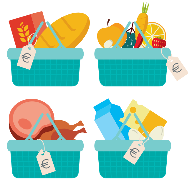 The cost of a healthy food basket 2014